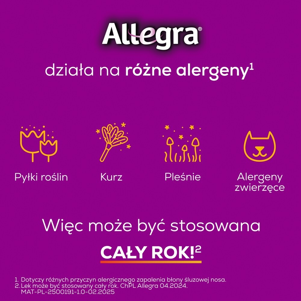 Allegra Tabletek powlekanych Lek przeciwalergiczny