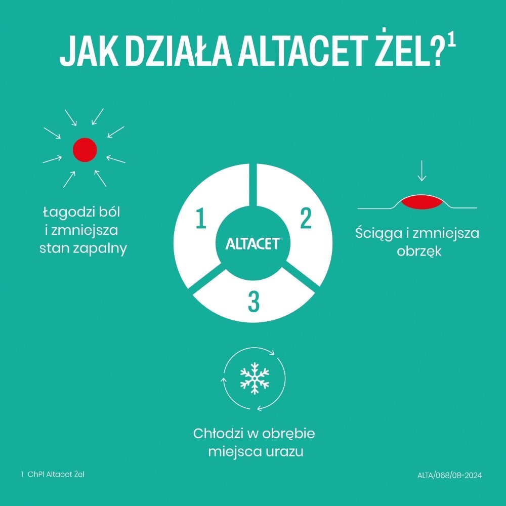 Altacet 10 mg/g Lek na stłuczenia i obrzęki 75 g