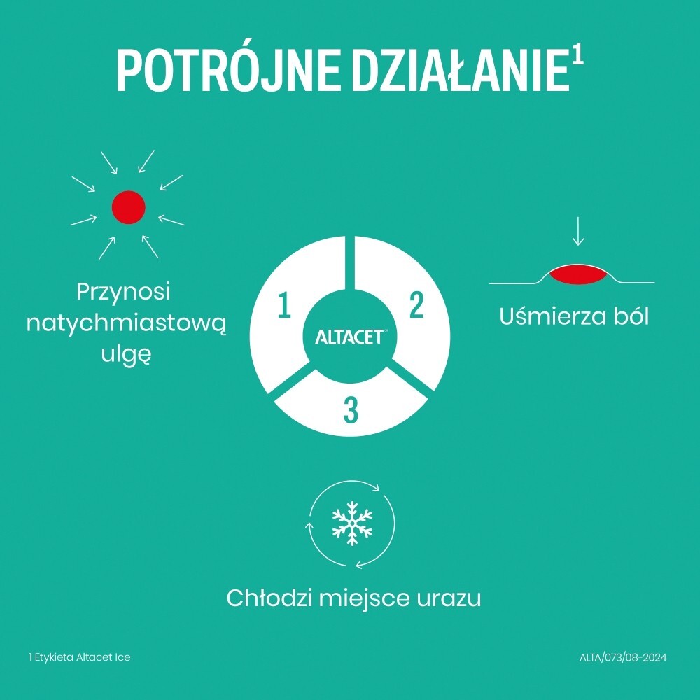 Altacet Ice Wyrób medyczny spray chłodzący na urazy 130 ml