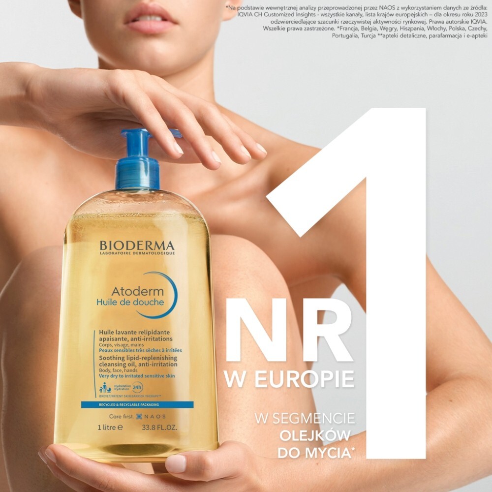 Bioderma Atoderm Olejek do mycia skóry przeciw podrażnieniom 1 l