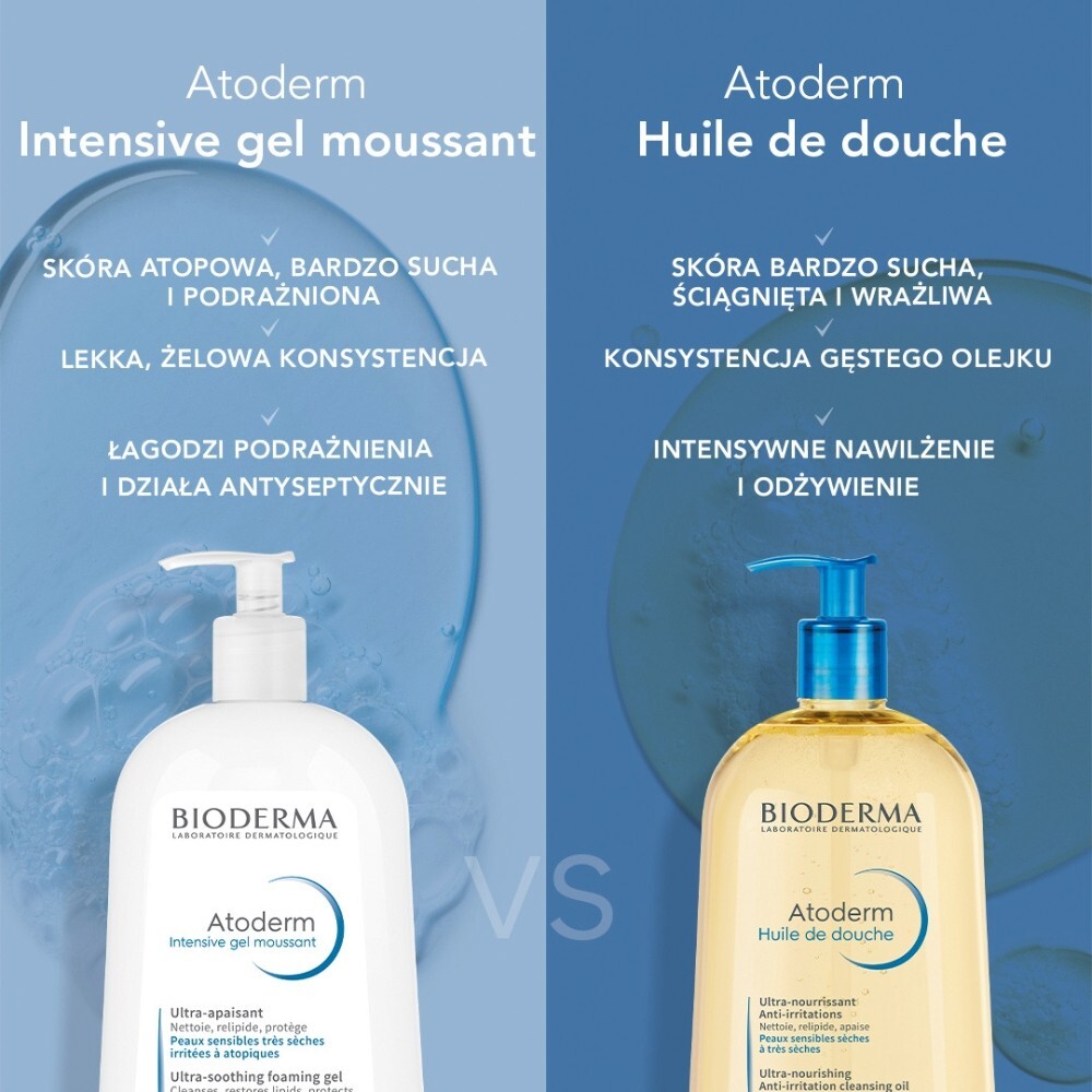 Bioderma Atoderm Olejek do mycia skóry przeciw podrażnieniom 1 l