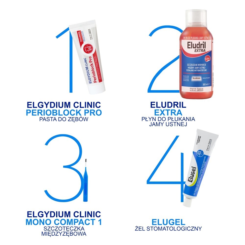 Elgydium Clinic Mono Compact, szczoteczki międzyzębowe, 0,8 mm, niebieskie, 4 sztuki