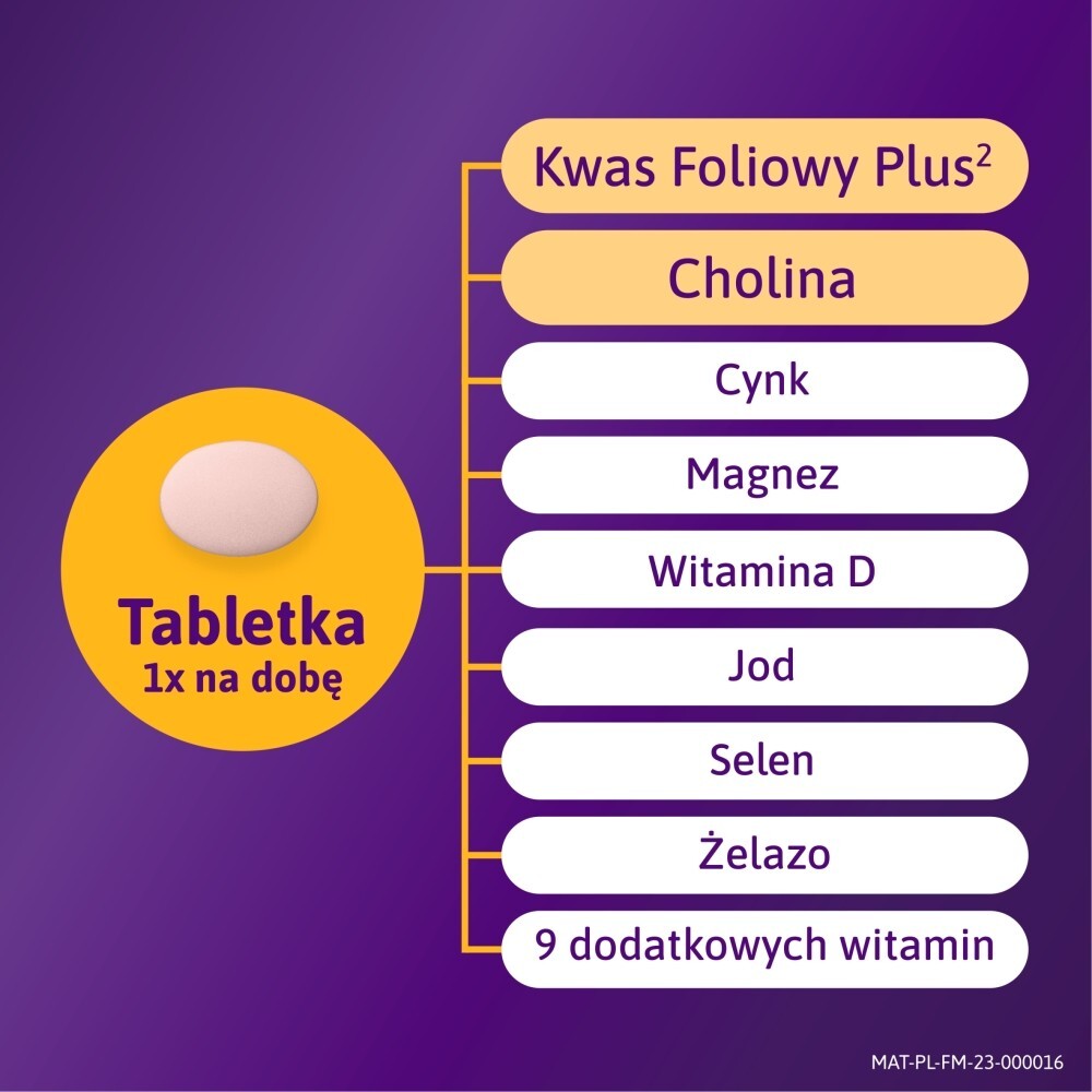 Femibion 1 Wczesna ciąża, tabletki powlekane, 28 tabletek