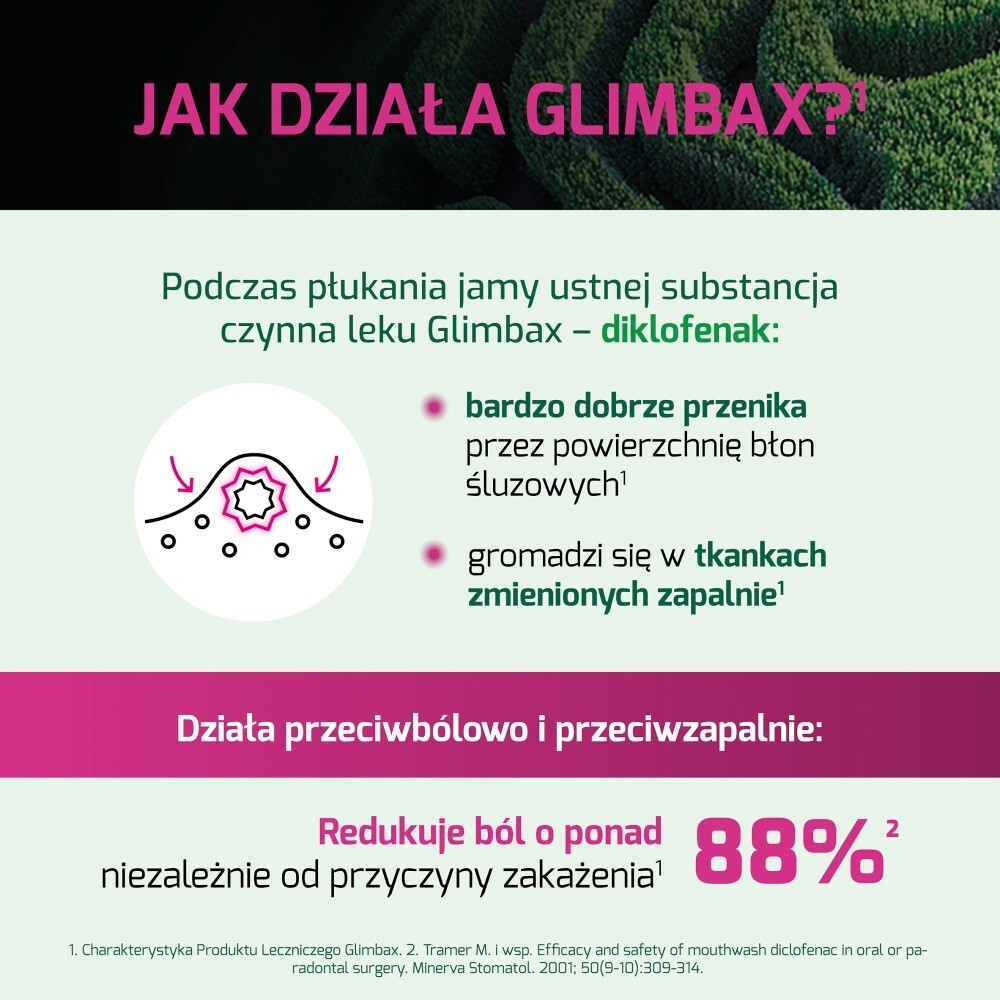 Glimbax, 0,74 mg / ml (0,074%), roztwór do płukania jamy ustnej i gardła, 200 ml