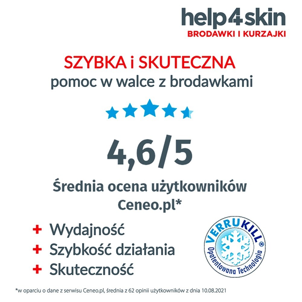Help4skin Brodawki i kurzajki 50 ml