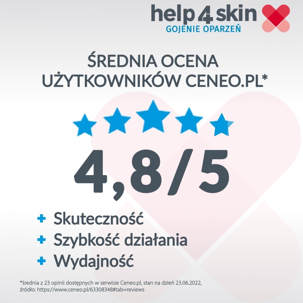 Help4Skin Gojenie Oparzeń, żel hydrokoloidowy, 75 g