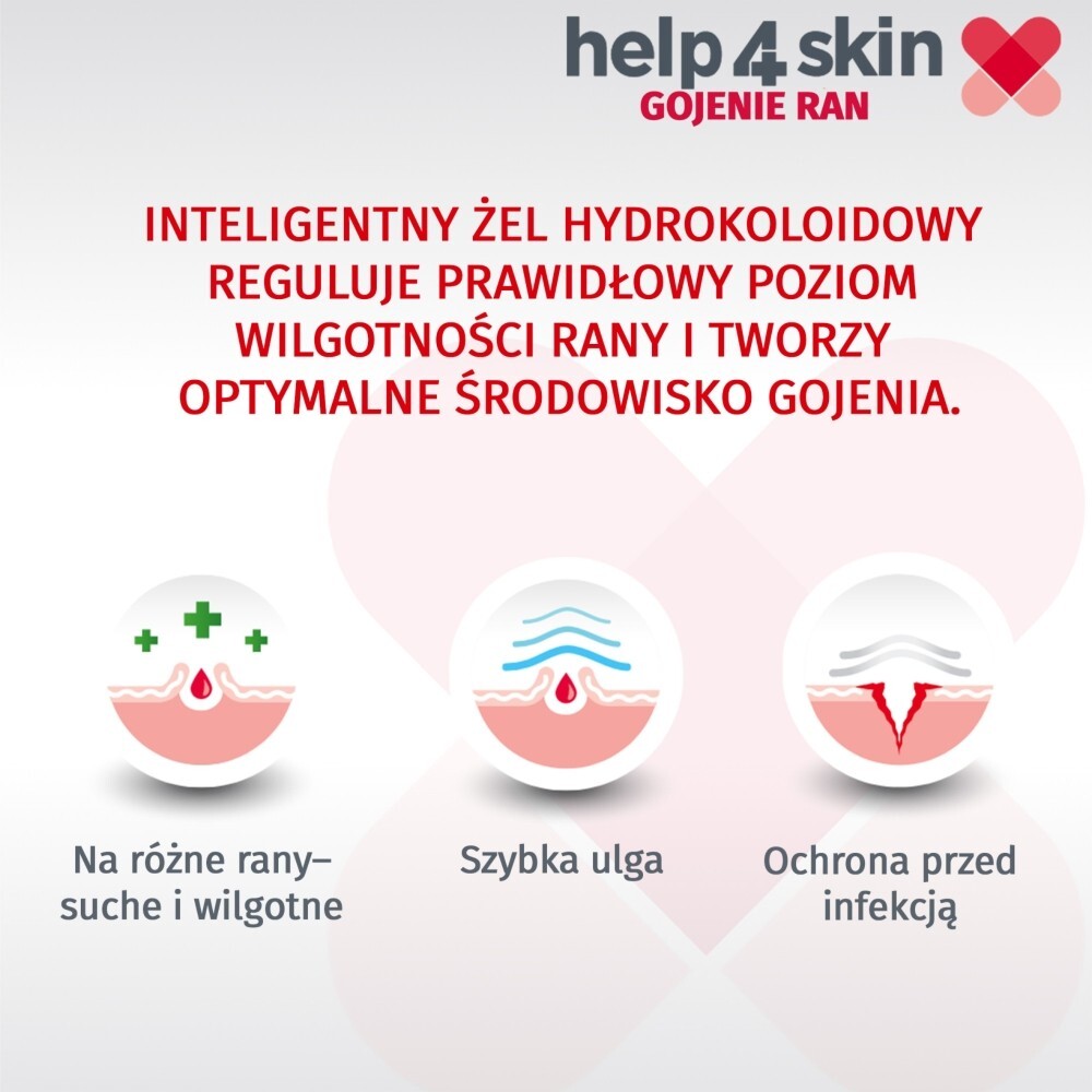 Help4Skin Gojenie Ran, żel hydrokoloidowy, 20 g, tuba
