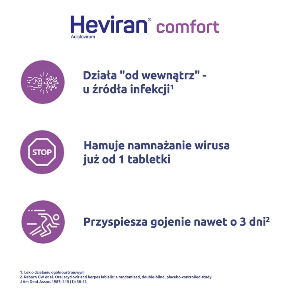 Heviran Comfort, 200 mg, tabletki, 25 tabletek