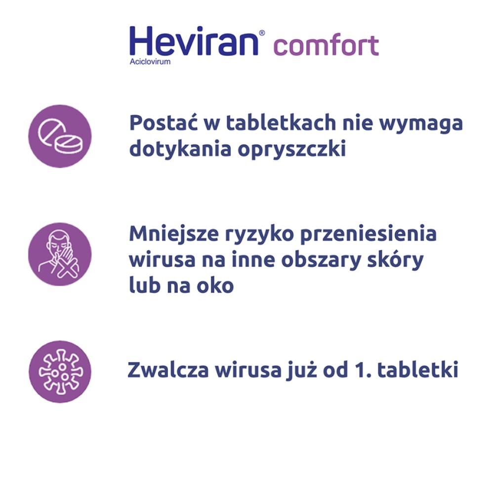 Heviran Comfort, 200 mg, tabletki, 25 tabletek