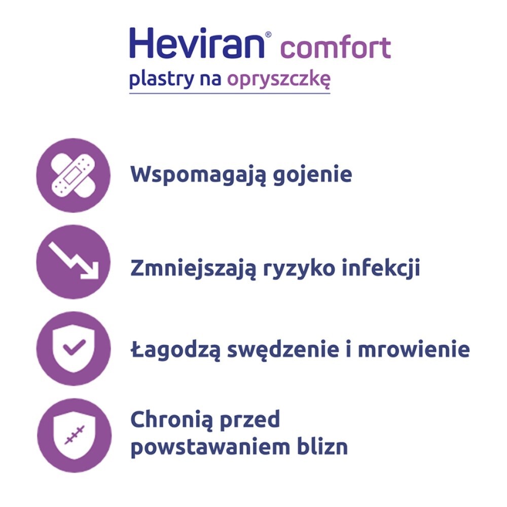 Heviran Comfort, plasty na opryszczkę, 15 sztuk