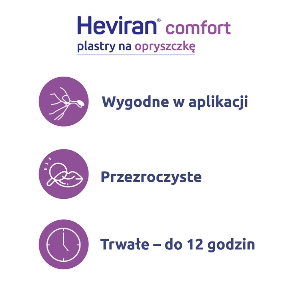 Heviran Comfort, plasty na opryszczkę, 15 sztuk