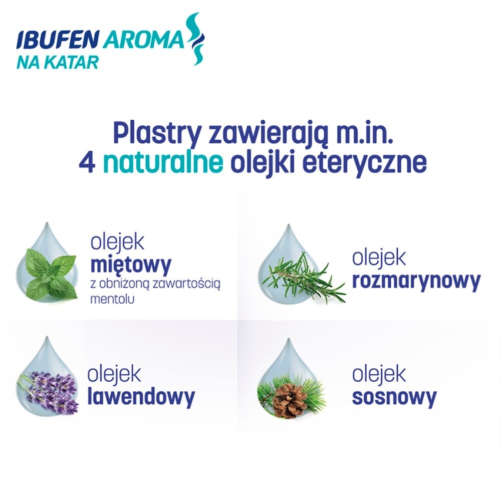 Ibufen Aroma na katar, 5 plastrów