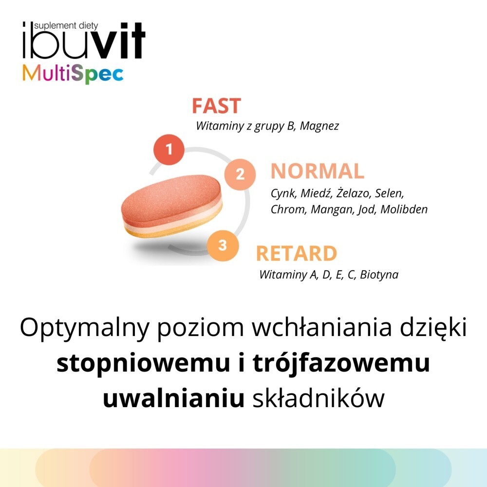 Ibuvit MultiSpec, tabletki trójwarstwowe, 30 tabletek