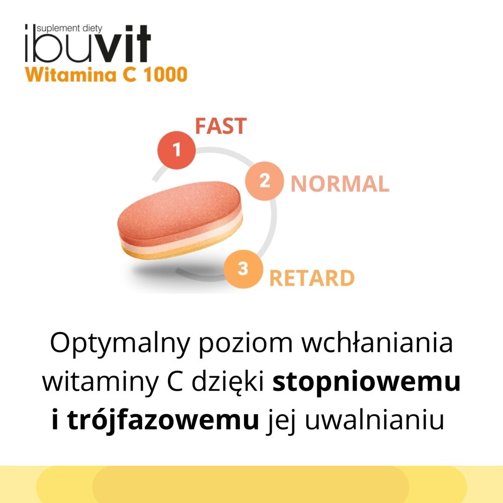 Ibuvit Witamina C 1000, tabletki trójwarstwowe, 30 tabletek