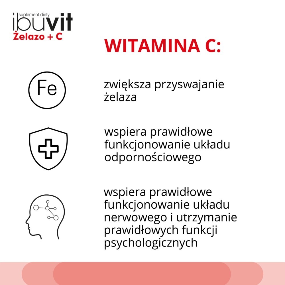 Ibuvit Żelazo + C, tabletki trójwarstwowe, 30 tabletek