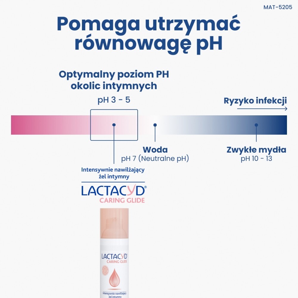Lactacyd Caring Glide, intensywnie nawilżający żel intymny, 50 ml