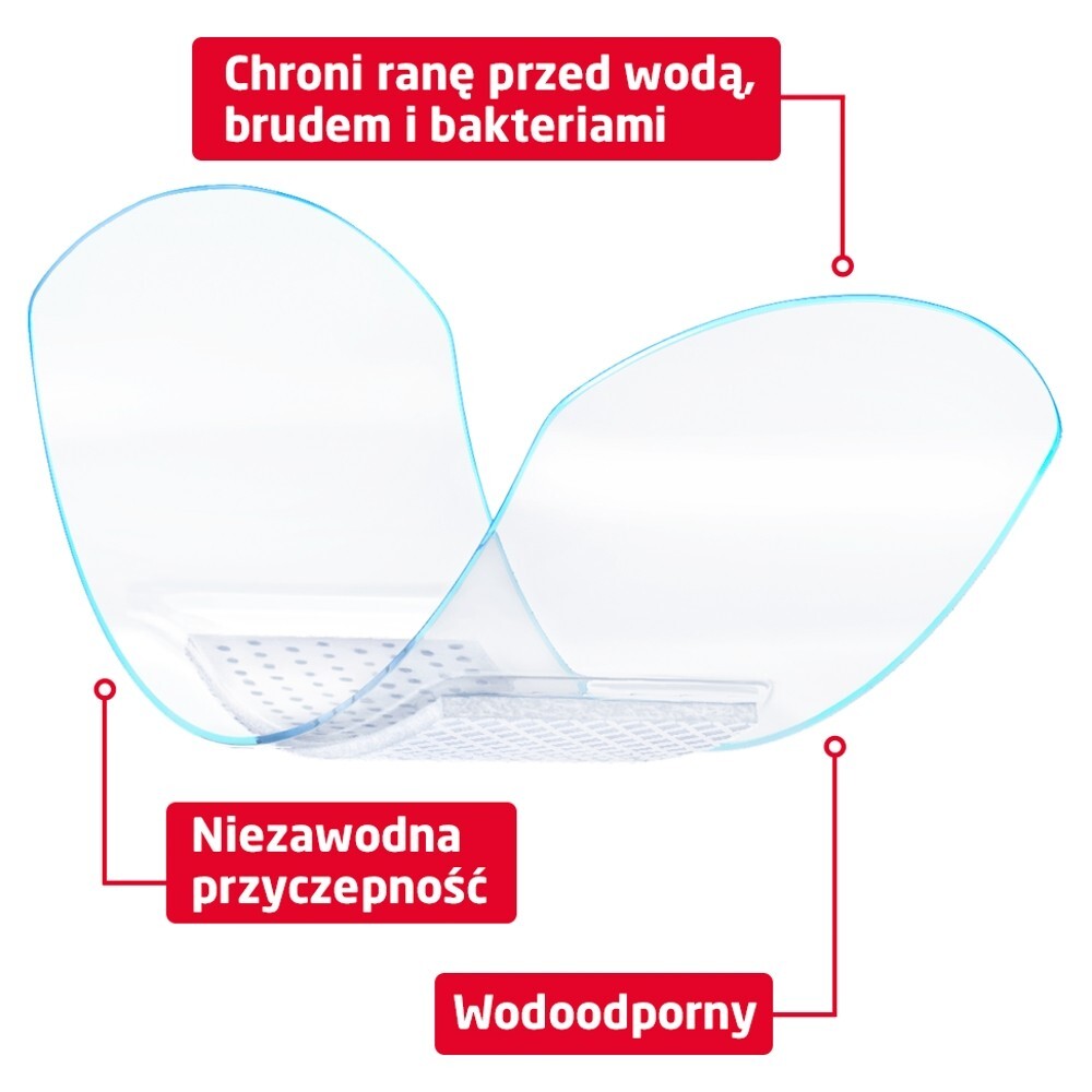 Leukoplast Aqua Pro, plastry, 20 sztuk