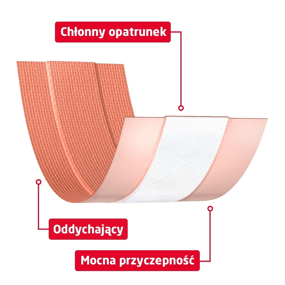 Leukoplast Strong, plaster, 6 cm x 1 m, 1 sztuka