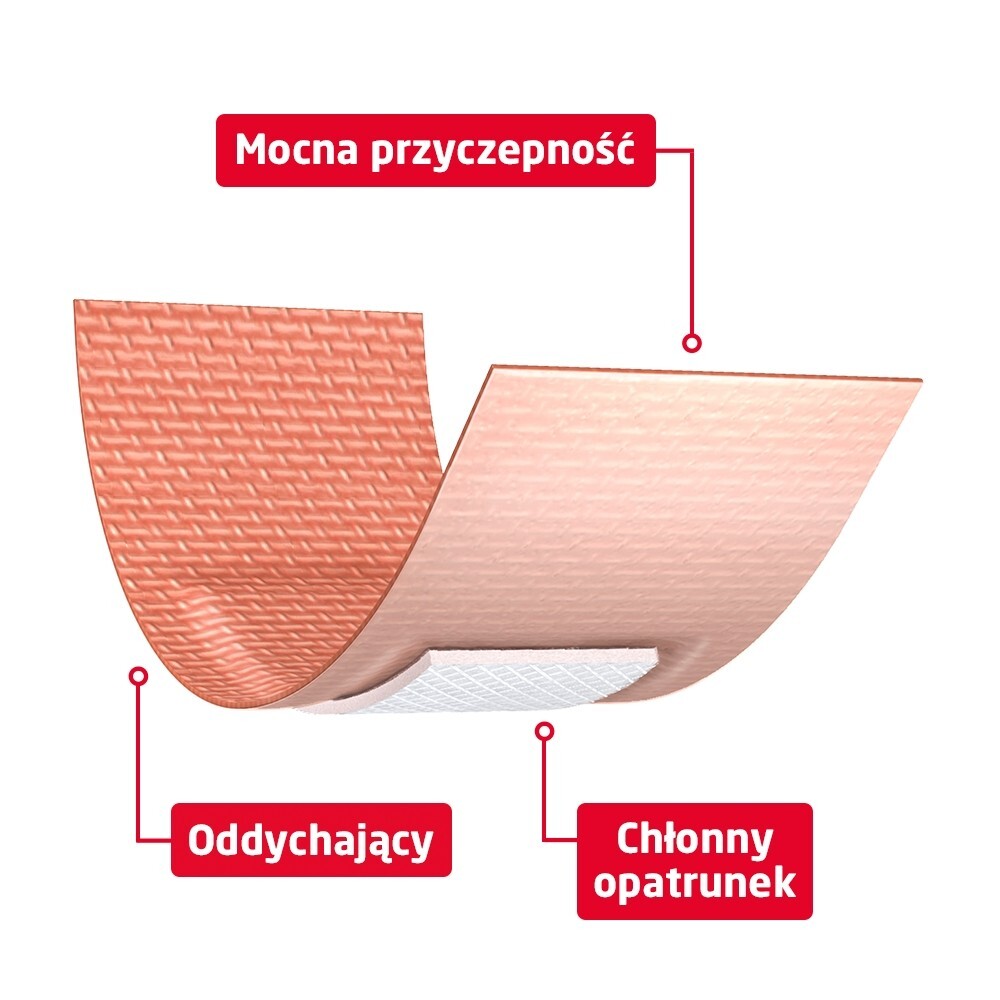 Leukoplast Strong, plastry z opatrunkiem, 20 sztuk
