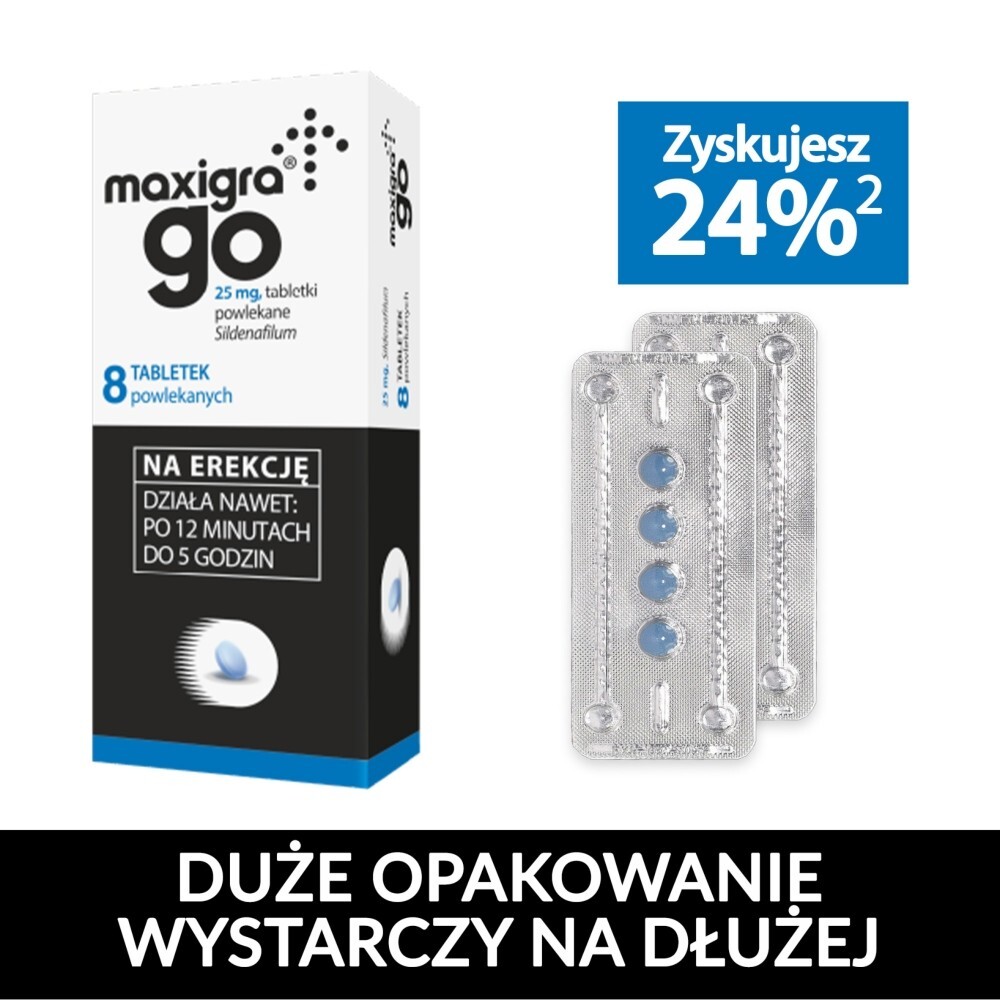 Maxigra Go 25 mg, 8 tabletek