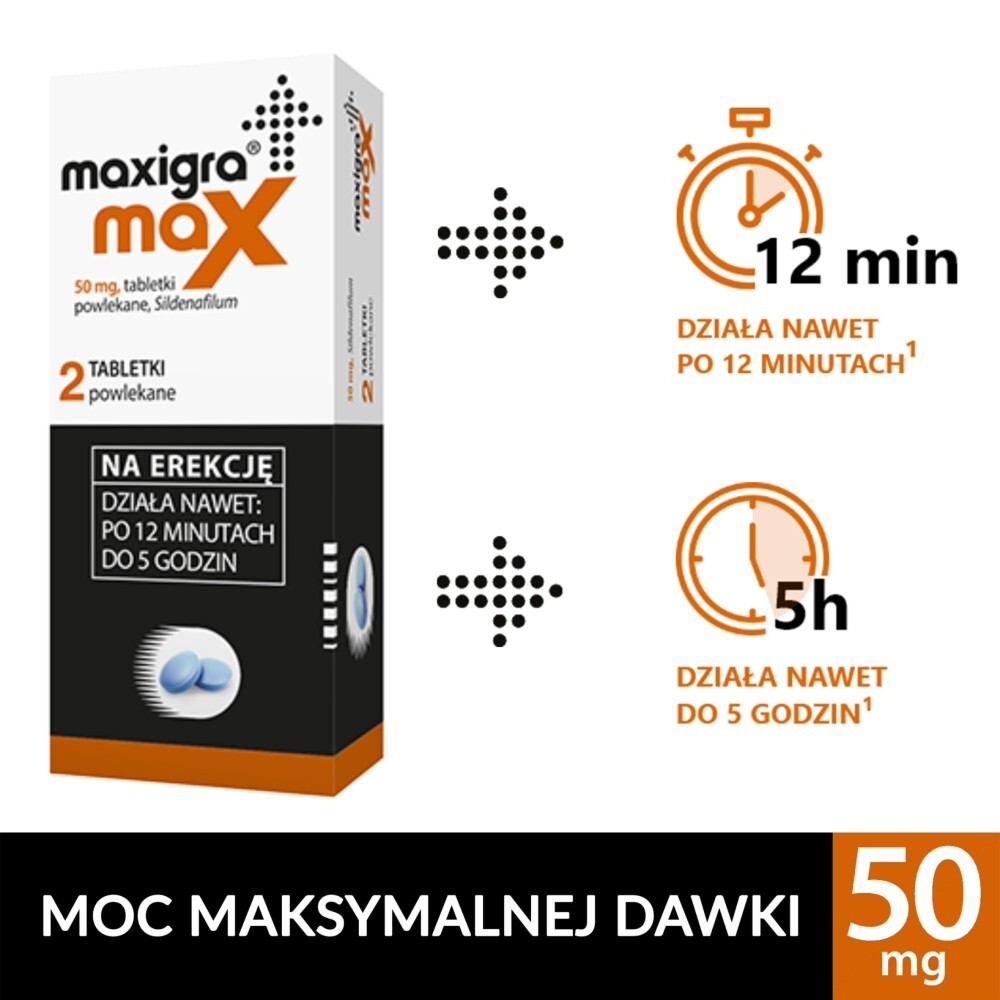 Maxigra Max 50 mg, 2 tabletki powlekane
