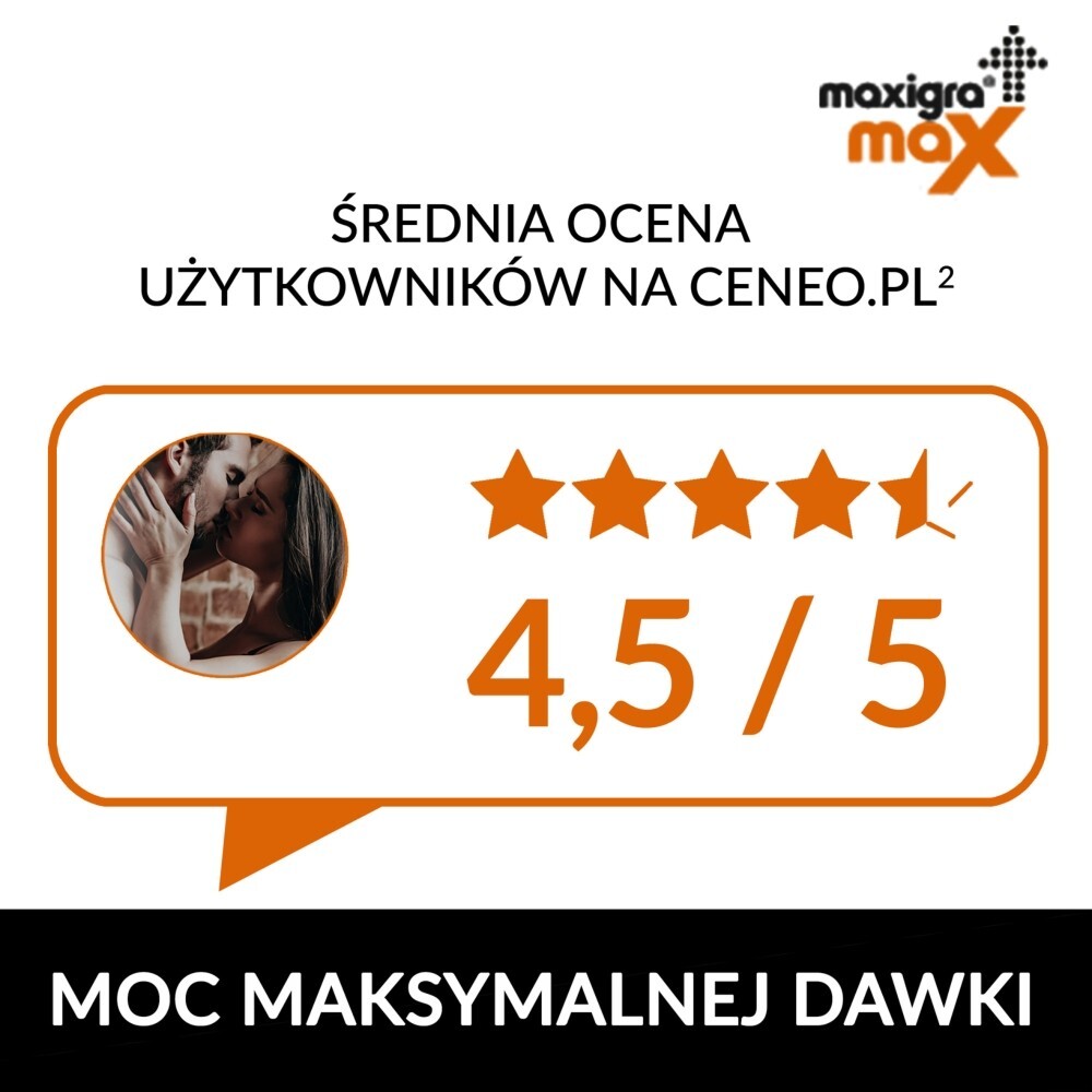 Maxigra Max 50 mg, 2 tabletki powlekane