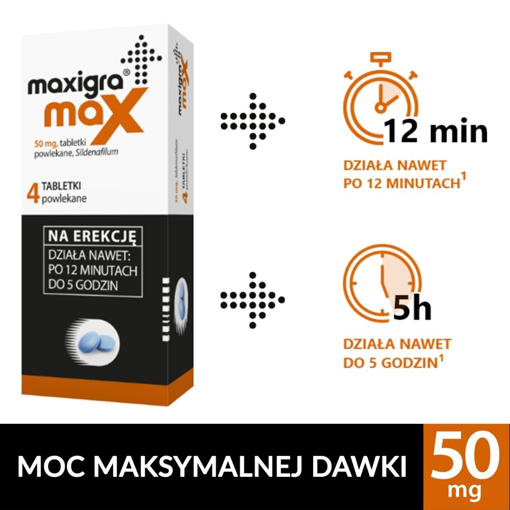 Maxigra Max 50 mg, 4 tabletki powlekane