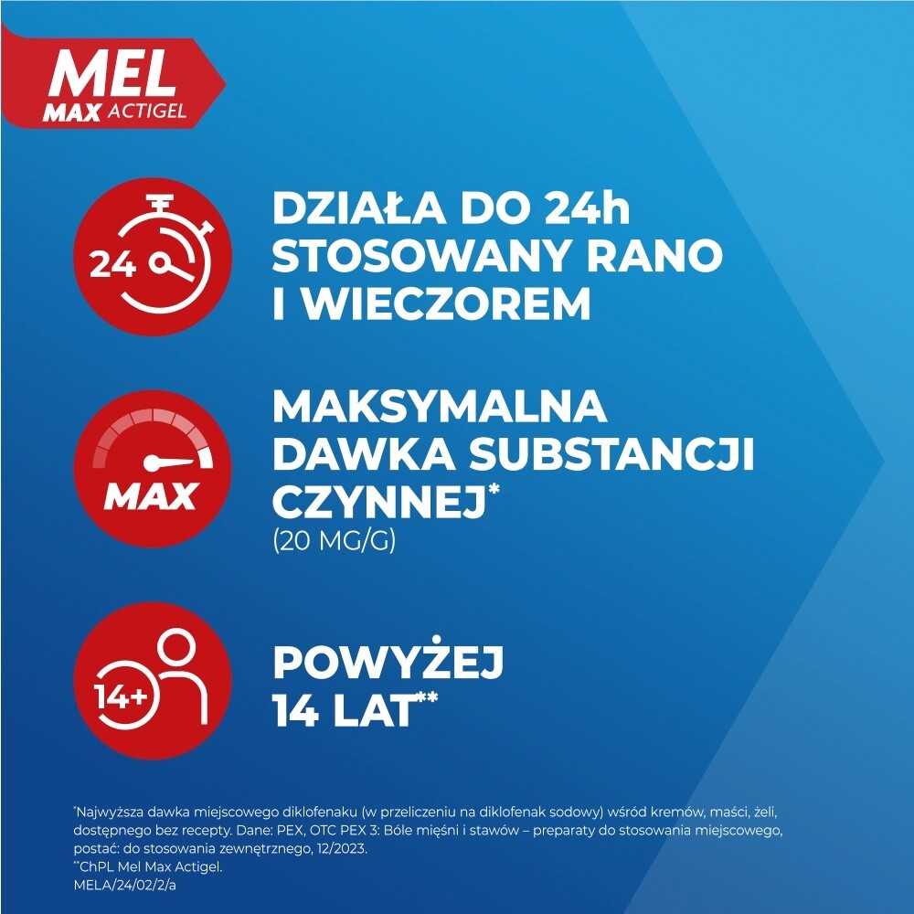 Mel Max Actigel 20 mg/g, żel, 100 g
