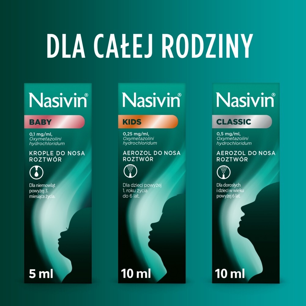 Nasivin soft 0,01% 5 ml