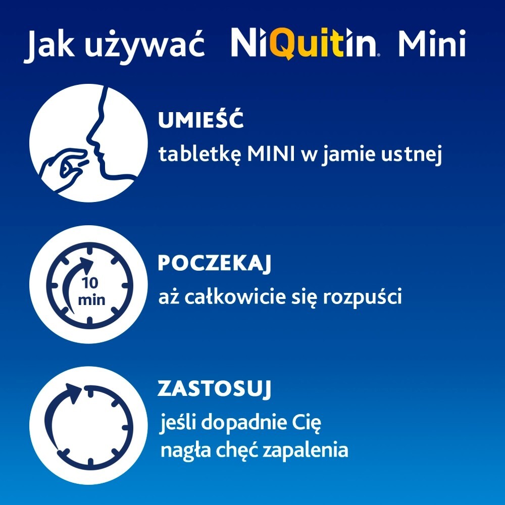 NiQuitin Mini Tabletki do ssania 4 mg 20 sztuk