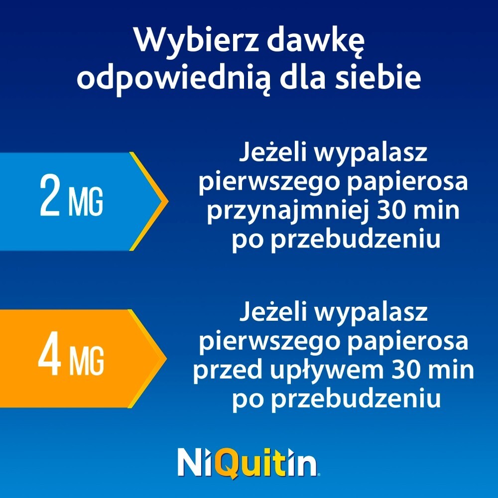 NiQuitin Pastylki do ssania 4 mg 72 sztuki
