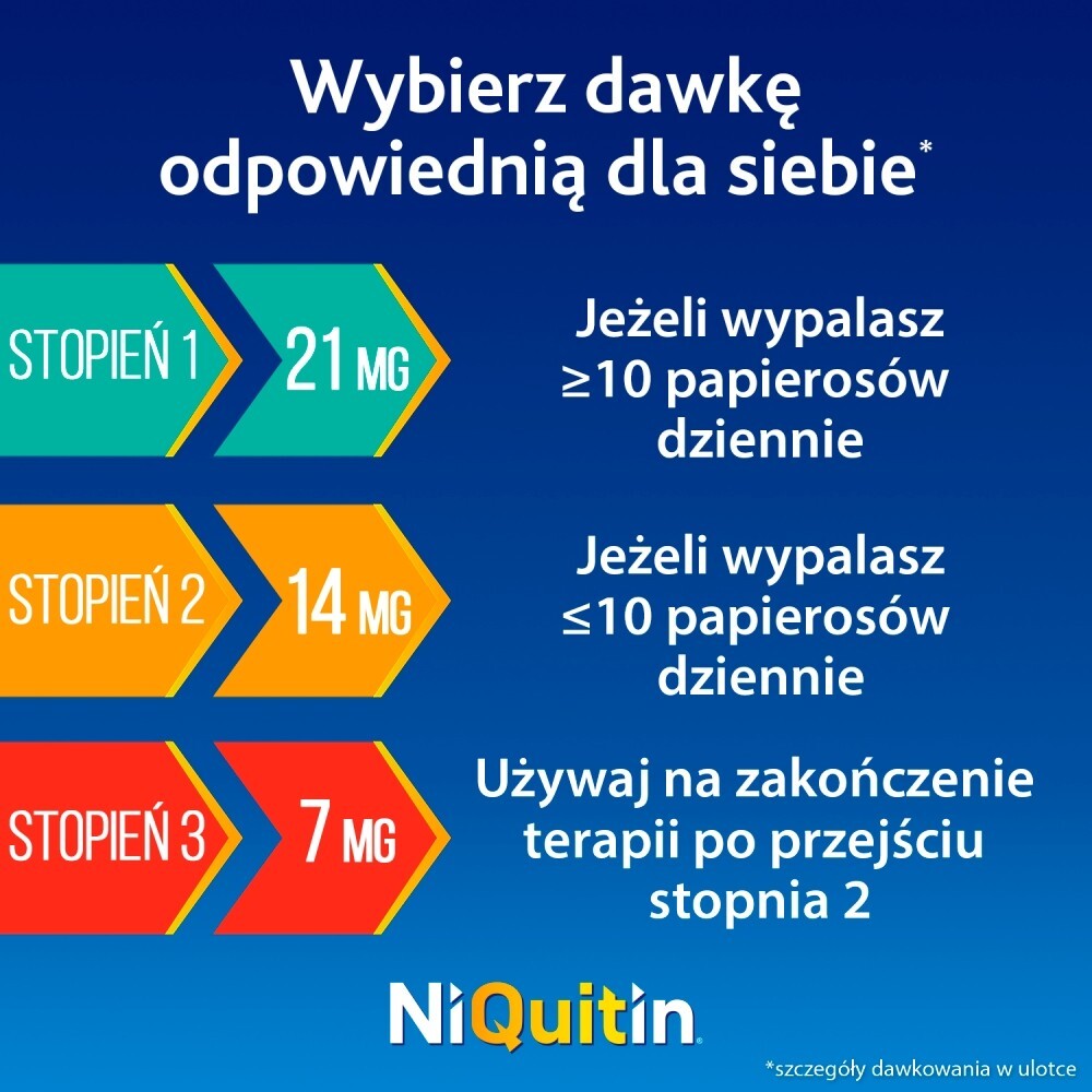 NiQuitin Preparat pomagający rzucić palenie stopień 1 7 sztuk