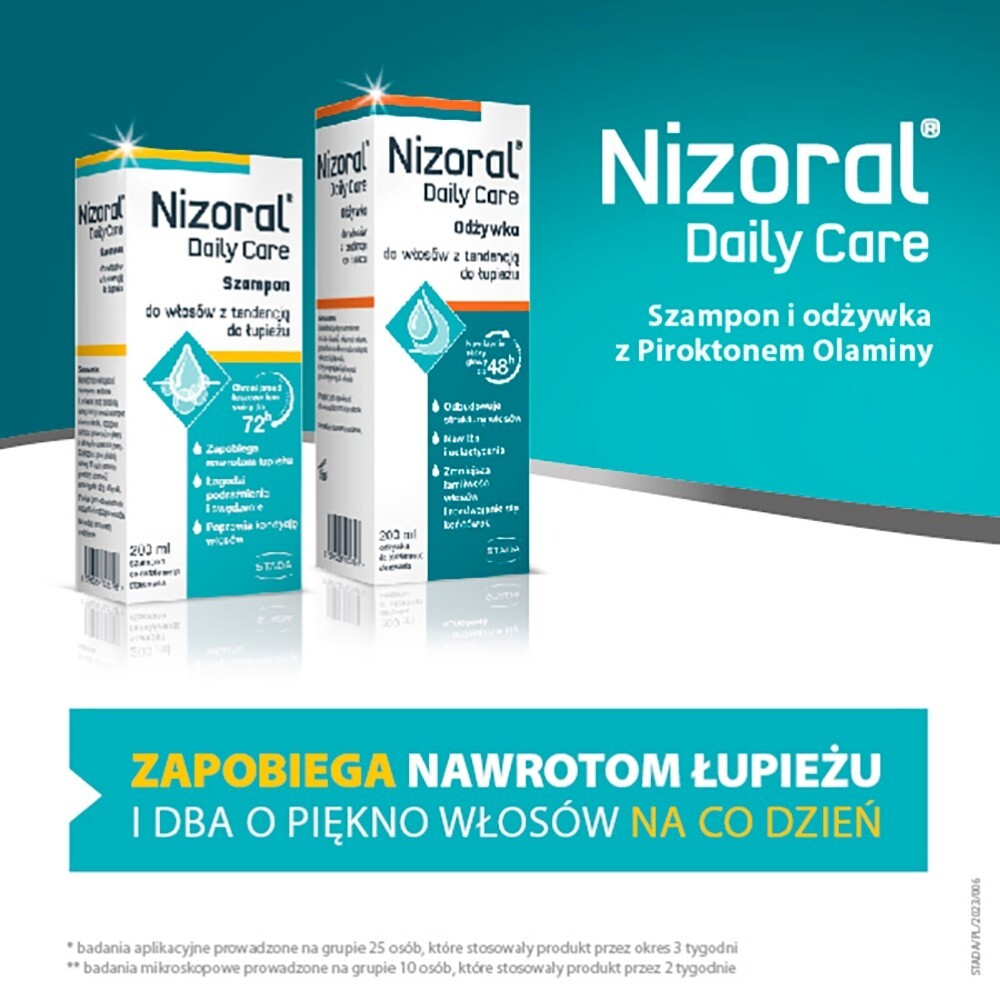 Nizoral Care, odżywka do włosów z tendencją do łupieżu, 200 ml