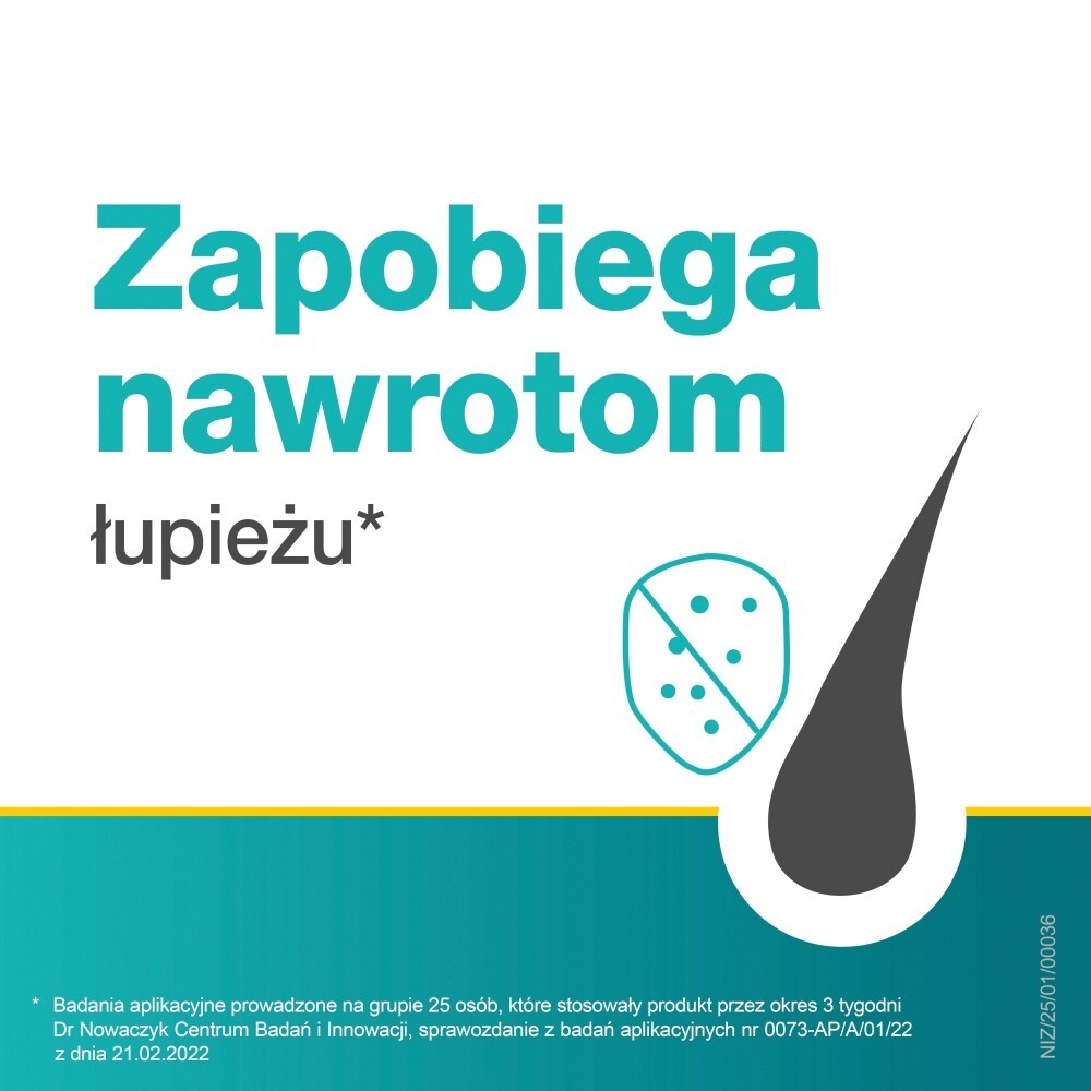 Nizoral Care, szampon do włosów z tendencją do łupieżu, 200 ml