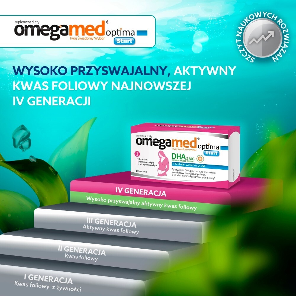 Omegamed Optima Start, kapsułki, 30 kapsułek