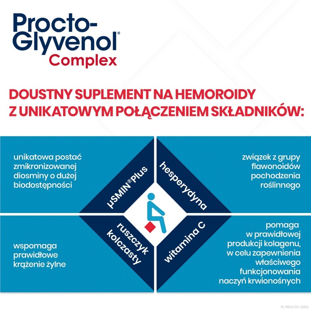 Procto-Glyvenol Complex, tabletki, 30 tabletek