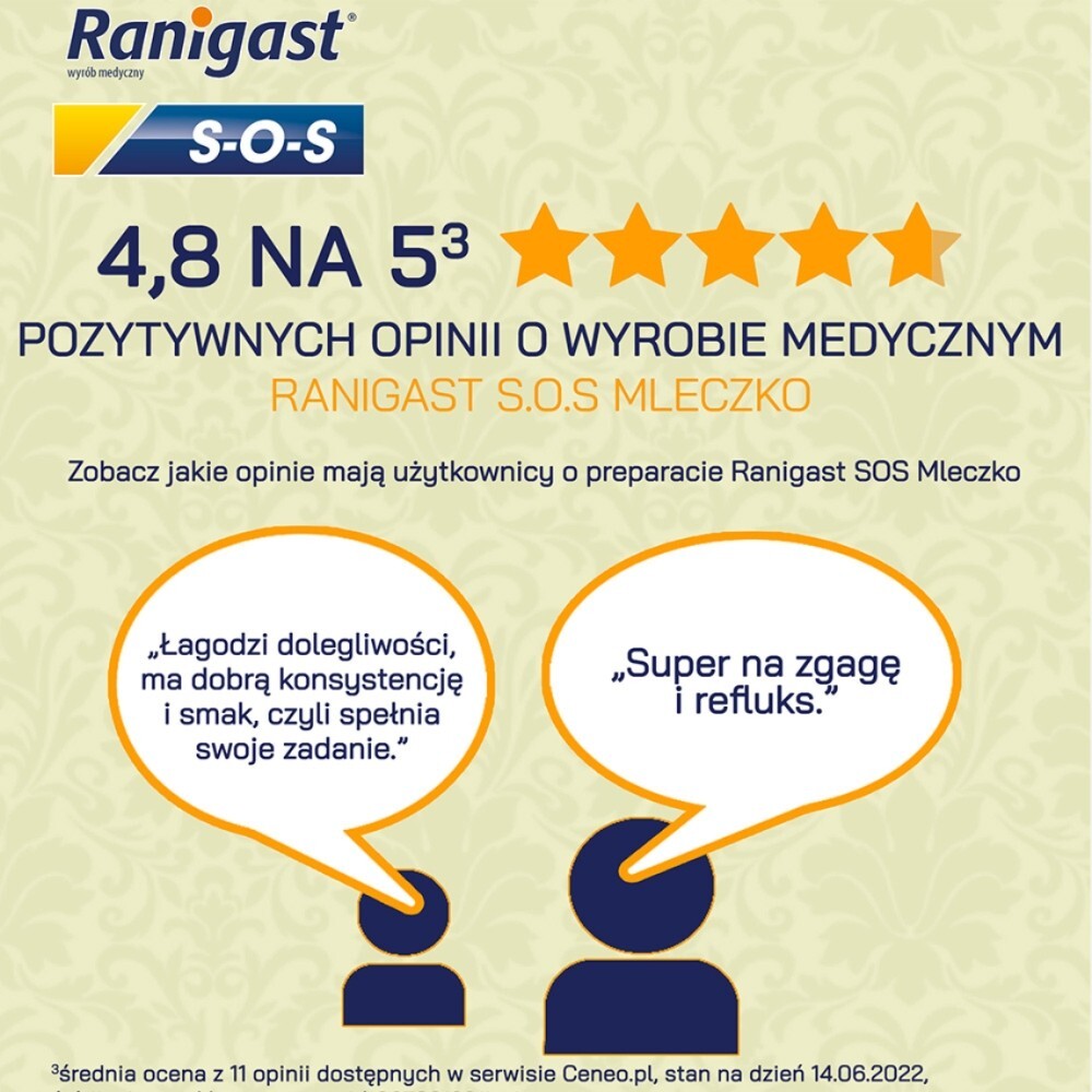 Ranigast S-O-S Mleczko 200 ml
