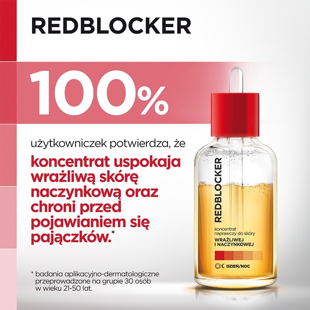 RedBlocker Koncentrat naprawczy do skóry wrażliwej i naczynkowej, 30 ml