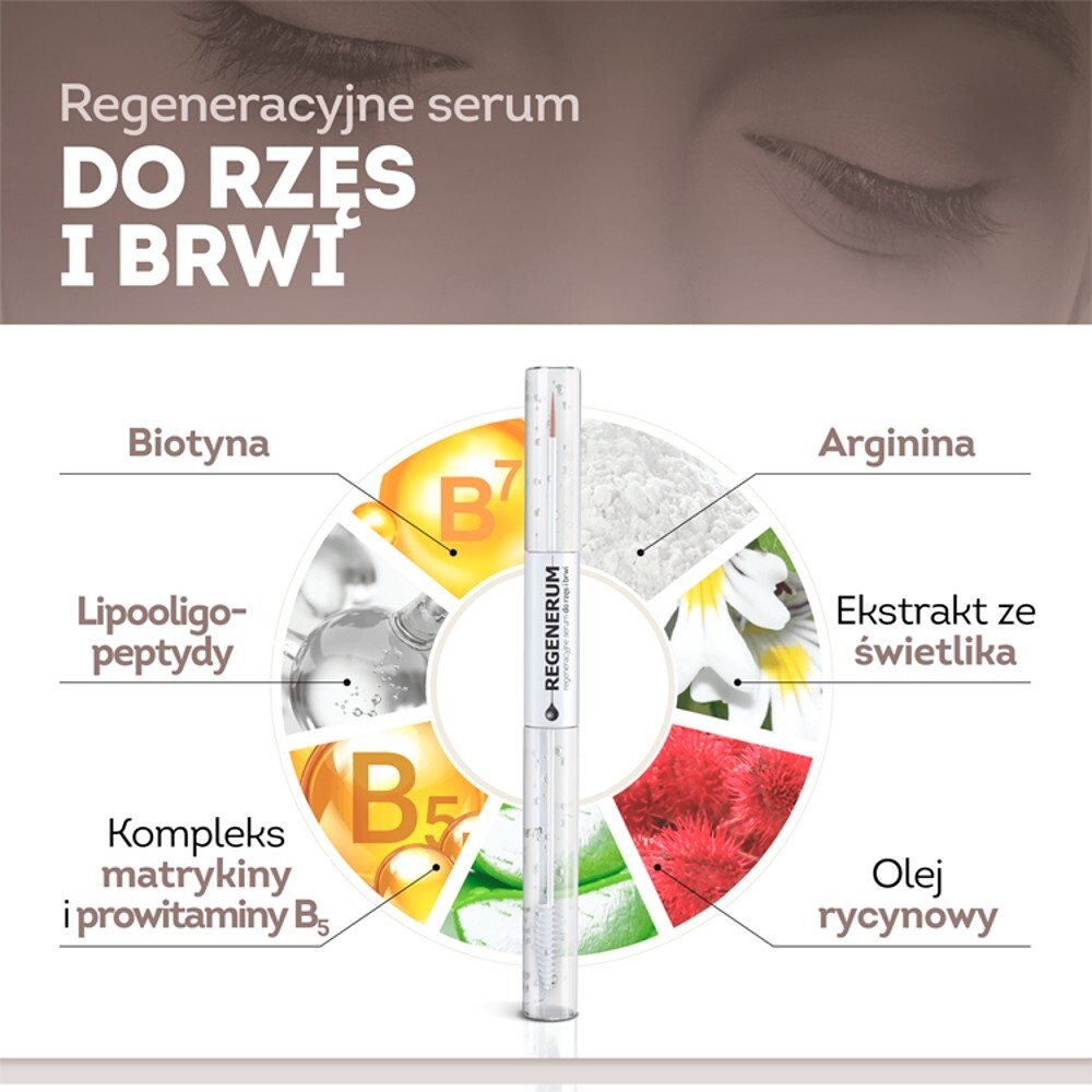 Regenerum, regeneracyjne serum do rzęs i brwi, 4 ml + 7 ml