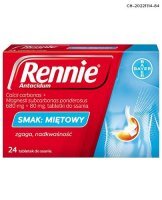 Rennie miętowe x 24 tabl. INPH