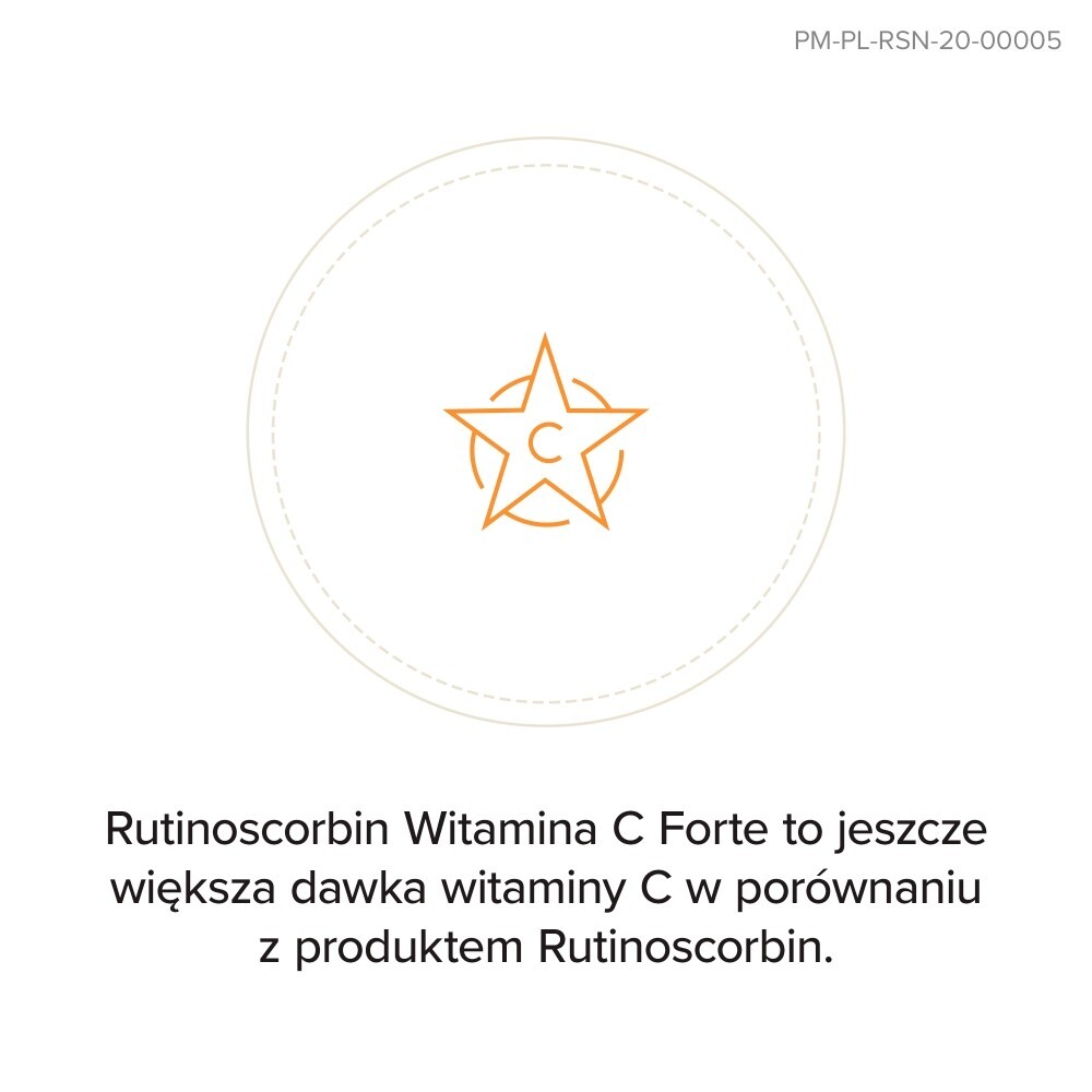 Rutinoscorbin Witamina C Forte (Active C), 500 mg, kapsułki twarde o przedłużonym uwalnianiu, 30 kapsułki