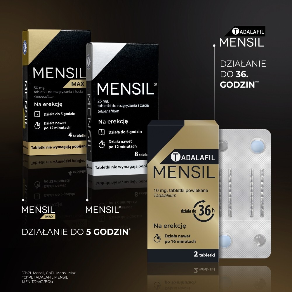 Tadalafil Mensil 10 mg, 2 tabletki powlekane