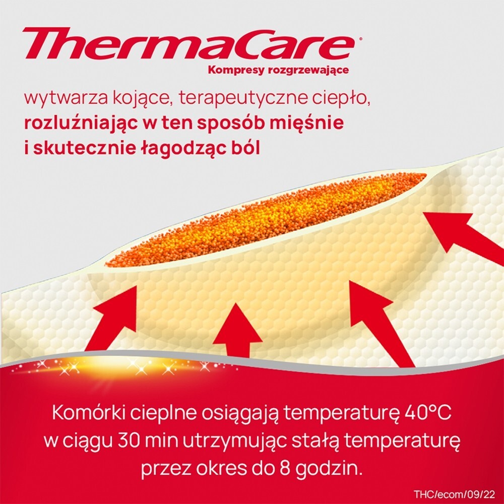 ThermaCare, kompresy rozgrzewające na plecy i biodra, 4 sztuki